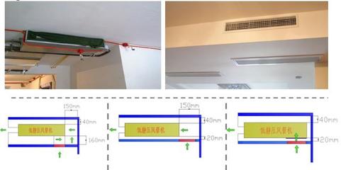 中央空调室内机安装规范要求