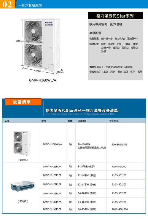 格力全直流变频中央空调 格力GMV5S