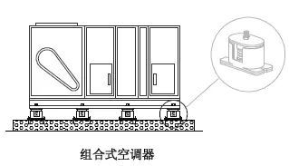 大结局 中央空调水系统主机安装教程 三