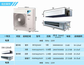 【北京大金中央空调北京别墅中央空调vrv住宅n系列300㎡别墅销售安装】-