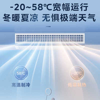 酷风骁能家用中央空调一级能效多联机5匹MJZ-120W-E01-CFXN【单外机、不包安装】