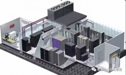 数据中心机房空调系统的这些“套路”你知多少?